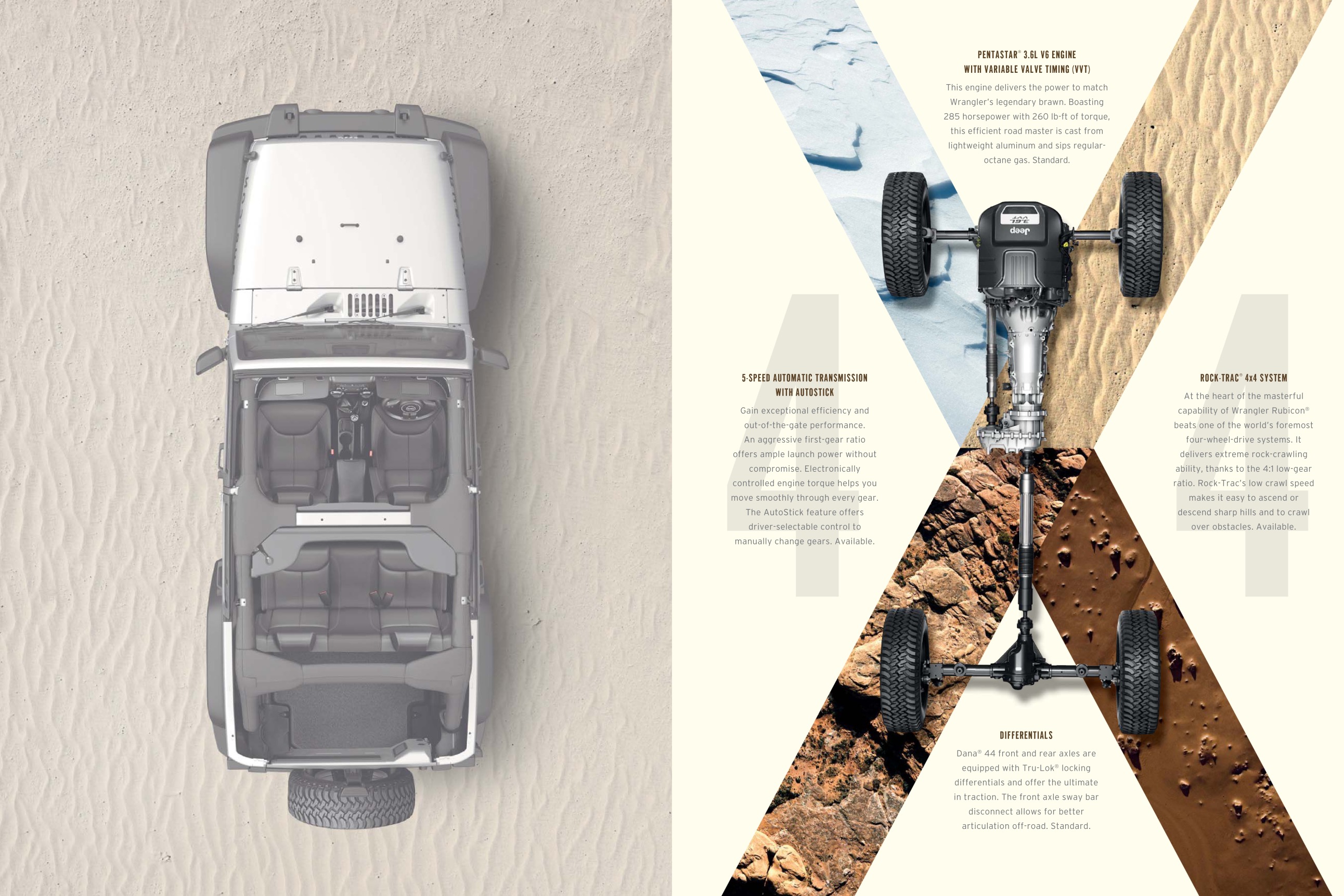 2015 Jeep Wrangler Brochure Page 24